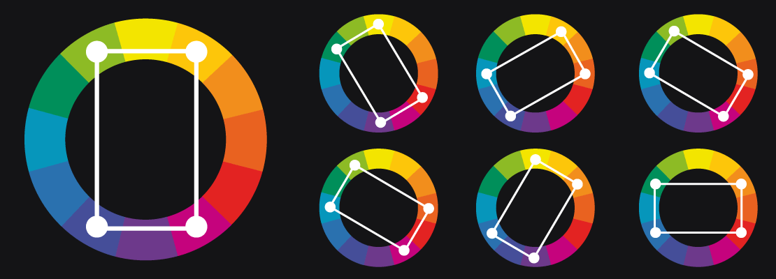 tetradic color scheme