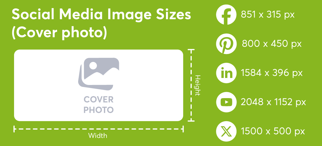 social media image size cover photo pixels facebook pinterest linkedin youtube x