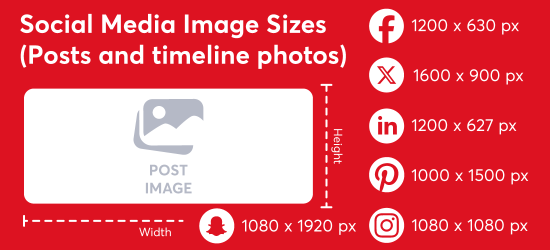 social media image size post image pixels facebook twitter pinterest linkedin instagram snapchat